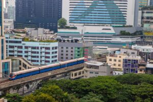 2 Days in Bangkok Travel Itinerary and City Guide
